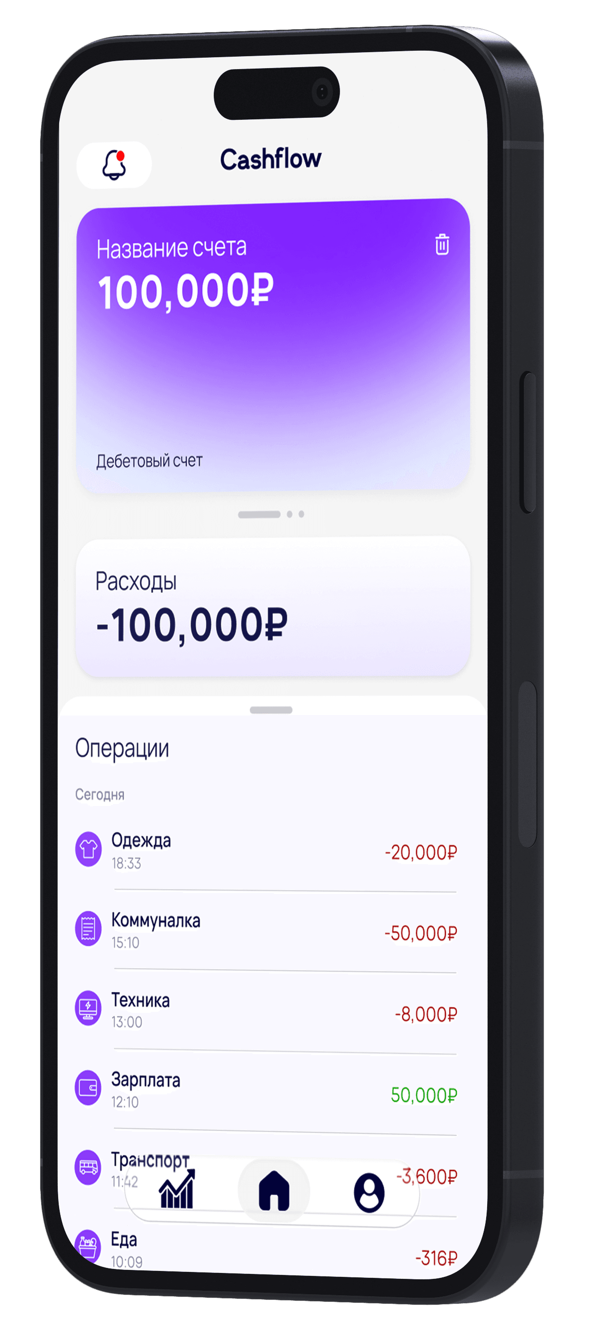 Phone Mockup
